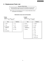 Предварительный просмотр 25 страницы Panasonic TC-21FG20M-SINGAPORE Service Manual