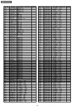 Предварительный просмотр 28 страницы Panasonic TC-21FG20M-SINGAPORE Service Manual