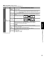 Preview for 25 page of Panasonic TC-26LX14 Operating Instructions Manual