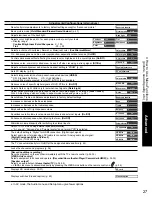 Preview for 27 page of Panasonic TC-26LX14 Operating Instructions Manual