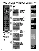 Preview for 32 page of Panasonic TC-26LX14 Operating Instructions Manual