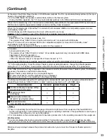 Preview for 33 page of Panasonic TC-26LX14 Operating Instructions Manual