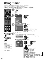 Preview for 42 page of Panasonic TC-26LX14 Operating Instructions Manual