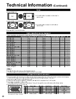 Preview for 48 page of Panasonic TC-26LX14 Operating Instructions Manual