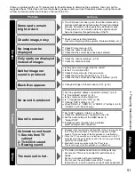 Preview for 51 page of Panasonic TC-26LX14 Operating Instructions Manual