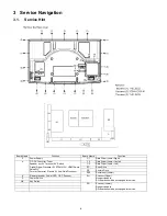 Preview for 6 page of Panasonic TC-58PS14 Service Manual