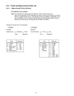 Preview for 96 page of Panasonic TC-58PS14 Service Manual