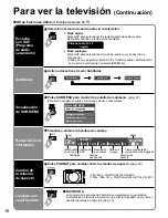 Preview for 18 page of Panasonic TC-P42S2 (English, Spanish) Manual De Instrucciones