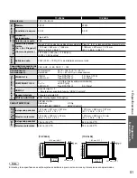 Preview for 51 page of Panasonic TC-P42S2 (English, Spanish) Manual De Instrucciones