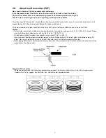 Предварительный просмотр 5 страницы Panasonic TC-P42X60 Service Manual