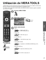 Предварительный просмотр 21 страницы Panasonic TC-P50G20 Quick Setup Guide (English Manual De Instrucciones