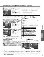 Preview for 45 page of Panasonic TC-P50G20 Quick Setup Guide (English Manual De Instrucciones