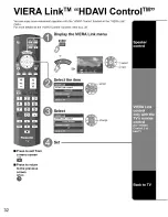 Preview for 32 page of Panasonic TCP50U2 - 50" PLASMA TV Quick Setup Manual