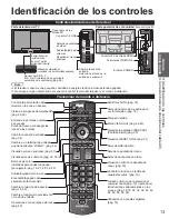 Preview for 13 page of Panasonic TCP54VT25 - 54" PLASMA 3D TV Manual De Instrucciones