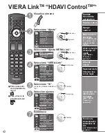 Preview for 42 page of Panasonic TCP54VT25 - 54" PLASMA 3D TV Manual De Instrucciones