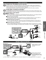 Preview for 31 page of Panasonic TCP54VT25 - 54" PLASMA 3D TV Operating Instructions Manual