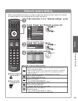 Preview for 33 page of Panasonic TCP54VT25 - 54" PLASMA 3D TV Operating Instructions Manual