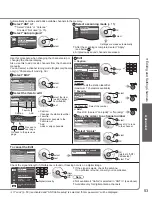 Preview for 53 page of Panasonic TCP54VT25 - 54" PLASMA 3D TV Operating Instructions Manual