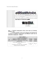 Preview for 3 page of Panasonic TH-24C400DX Service Manual