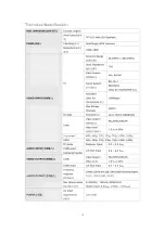 Preview for 4 page of Panasonic TH-24C400DX Service Manual