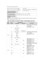 Preview for 5 page of Panasonic TH-24C400DX Service Manual