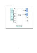 Preview for 7 page of Panasonic TH-24C400DX Service Manual