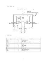 Preview for 9 page of Panasonic TH-24C400DX Service Manual