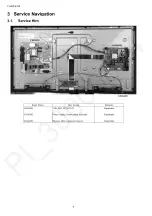 Предварительный просмотр 6 страницы Panasonic TH-32F410X Service Manual