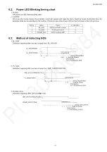 Предварительный просмотр 11 страницы Panasonic TH-32F410X Service Manual