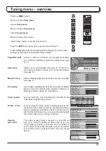 Предварительный просмотр 15 страницы Panasonic TH-37PA50E Operating Instructions Manual