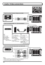 Предварительный просмотр 28 страницы Panasonic TH-37PA50E Operating Instructions Manual