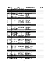 Preview for 4 page of Panasonic TH-42PA25U/P Service Manual