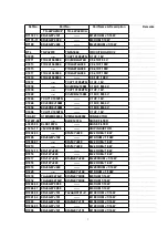 Preview for 5 page of Panasonic TH-42PA25U/P Service Manual