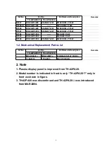 Preview for 6 page of Panasonic TH-42PA25U/P Service Manual