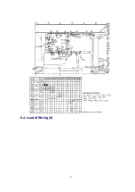 Preview for 30 page of Panasonic TH-42PA25U/P Service Manual