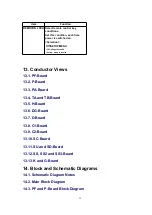 Preview for 52 page of Panasonic TH-42PA25U/P Service Manual