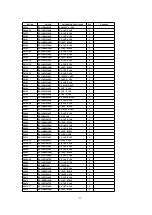 Preview for 66 page of Panasonic TH-42PA25U/P Service Manual