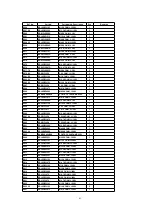 Preview for 80 page of Panasonic TH-42PA25U/P Service Manual