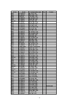 Preview for 84 page of Panasonic TH-42PA25U/P Service Manual