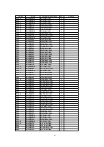 Preview for 88 page of Panasonic TH-42PA25U/P Service Manual