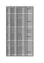 Preview for 92 page of Panasonic TH-42PA25U/P Service Manual