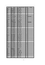 Preview for 99 page of Panasonic TH-42PA25U/P Service Manual