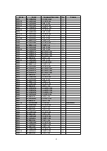 Preview for 101 page of Panasonic TH-42PA25U/P Service Manual