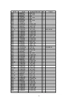 Preview for 103 page of Panasonic TH-42PA25U/P Service Manual