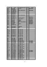 Preview for 105 page of Panasonic TH-42PA25U/P Service Manual