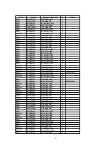 Preview for 111 page of Panasonic TH-42PA25U/P Service Manual