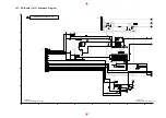 Preview for 136 page of Panasonic TH-42PA25U/P Service Manual