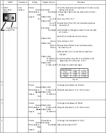 Preview for 219 page of Panasonic TH-42PA25U/P Service Manual