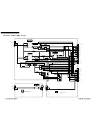 Preview for 74 page of Panasonic TH-42PA50A Service Manual