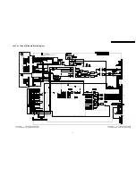 Preview for 77 page of Panasonic TH-42PA50A Service Manual